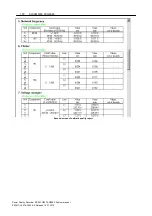 Preview for 118 page of Siemens SICAM Q80 System Manual