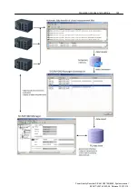 Preview for 141 page of Siemens SICAM Q80 System Manual