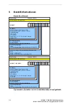 Preview for 10 page of Siemens SICAM T 7KG966 Product Information