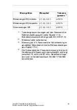 Preview for 25 page of Siemens SICAM T 7KG966 Product Information