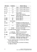 Preview for 28 page of Siemens SICAM T 7KG966 Product Information