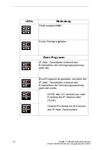 Preview for 34 page of Siemens SICAM T 7KG966 Product Information