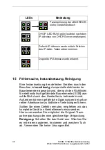 Preview for 36 page of Siemens SICAM T 7KG966 Product Information