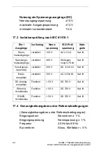 Preview for 40 page of Siemens SICAM T 7KG966 Product Information