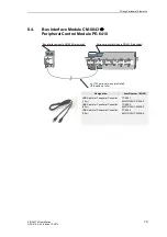 Предварительный просмотр 79 страницы Siemens SICAM TM Installation Manual