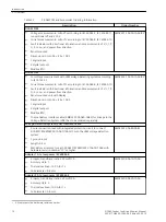 Preview for 16 page of Siemens SICAM Manual