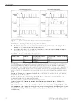 Preview for 48 page of Siemens SICAM Manual