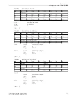 Preview for 111 page of Siemens SICAM Manual