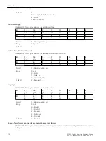 Preview for 114 page of Siemens SICAM Manual