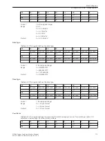 Preview for 115 page of Siemens SICAM Manual