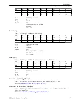 Preview for 121 page of Siemens SICAM Manual