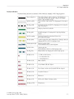 Preview for 12 page of Siemens Sicharge CC AC22-ERK Operating Manual