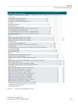 Preview for 26 page of Siemens Sicharge CC AC22-ERK Operating Manual