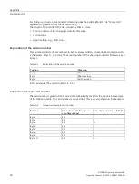 Preview for 51 page of Siemens Sicharge CC AC22-ERK Operating Manual