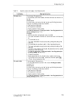 Preview for 57 page of Siemens SICLOCK TC 400 Operating Instructions Manual