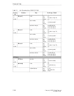 Preview for 94 page of Siemens SICLOCK TC 400 Operating Instructions Manual