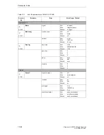 Preview for 96 page of Siemens SICLOCK TC 400 Operating Instructions Manual