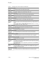 Preview for 104 page of Siemens SICLOCK TC 400 Operating Instructions Manual