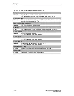 Preview for 106 page of Siemens SICLOCK TC 400 Operating Instructions Manual