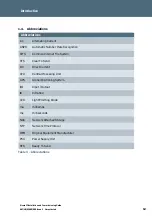 Preview for 12 page of Siemens Sicore II Installation And Commissioning Manual