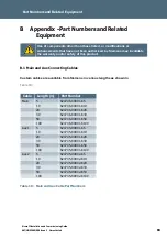 Preview for 83 page of Siemens Sicore II Installation And Commissioning Manual