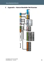 Preview for 85 page of Siemens Sicore II Installation And Commissioning Manual