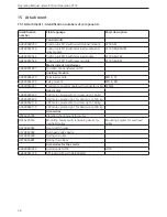 Preview for 28 page of Siemens SIDOOR AT18 Operating Instructions Manual