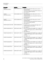 Preview for 24 page of Siemens SIDOOR AT40 System Manual