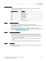 Preview for 91 page of Siemens SIDOOR AT40 System Manual
