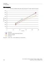 Preview for 168 page of Siemens SIDOOR AT40 System Manual