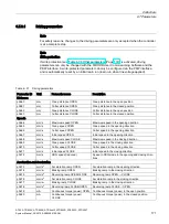 Preview for 171 page of Siemens SIDOOR AT40 System Manual