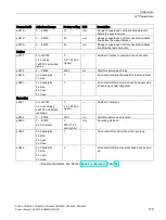 Preview for 179 page of Siemens SIDOOR AT40 System Manual