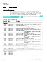 Preview for 180 page of Siemens SIDOOR AT40 System Manual