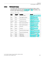 Preview for 221 page of Siemens SIDOOR AT40 System Manual