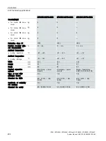 Preview for 224 page of Siemens SIDOOR AT40 System Manual