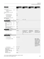 Preview for 227 page of Siemens SIDOOR AT40 System Manual