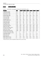 Preview for 298 page of Siemens SIDOOR AT40 System Manual