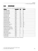 Preview for 303 page of Siemens SIDOOR AT40 System Manual