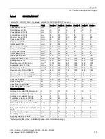 Preview for 313 page of Siemens SIDOOR AT40 System Manual