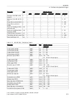 Preview for 315 page of Siemens SIDOOR AT40 System Manual