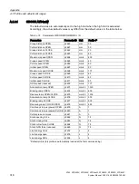 Preview for 318 page of Siemens SIDOOR AT40 System Manual