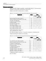 Preview for 332 page of Siemens SIDOOR AT40 System Manual