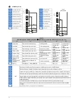 Preview for 11 page of Siemens SIDOOR ATD410W Operating Instructions Manual