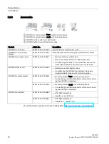 Preview for 16 page of Siemens SIDOOR ATE500E System Manual