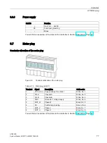 Preview for 77 page of Siemens SIDOOR ATE500E System Manual