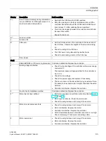 Preview for 83 page of Siemens SIDOOR ATE500E System Manual