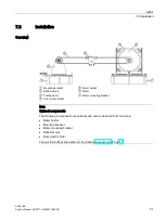 Preview for 91 page of Siemens SIDOOR ATE500E System Manual