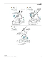 Preview for 95 page of Siemens SIDOOR ATE500E System Manual