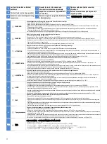 Preview for 17 page of Siemens SIDOOR ATE530S Operating Instructions Manual