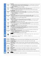 Preview for 4 page of Siemens SIDOOR TRANSFORMER Manual